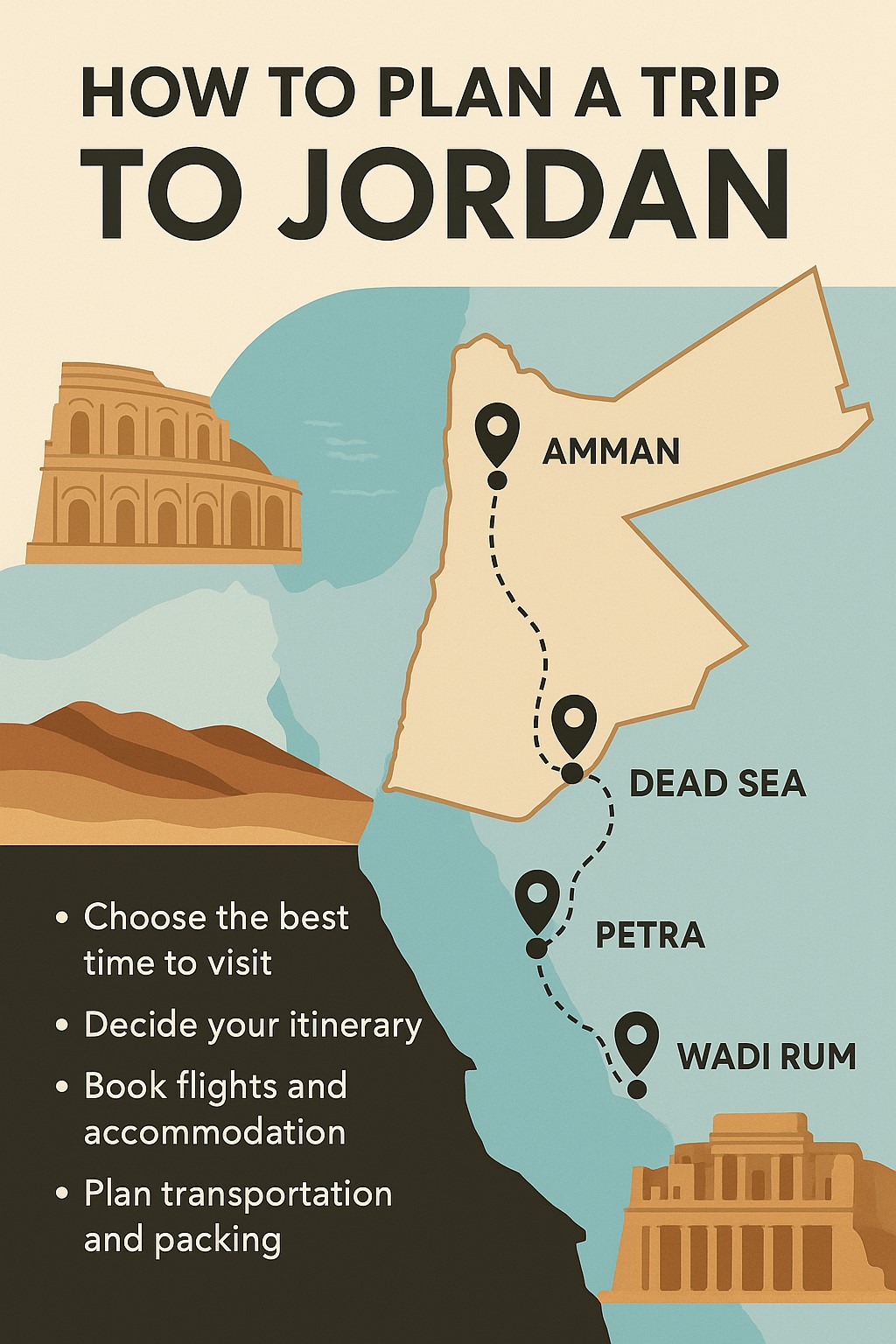 How to Plan a Trip to Jordan
